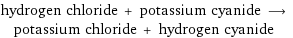 hydrogen chloride + potassium cyanide ⟶ potassium chloride + hydrogen cyanide