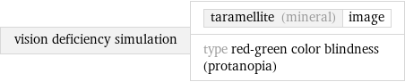 vision deficiency simulation | taramellite (mineral) | image type red-green color blindness (protanopia)