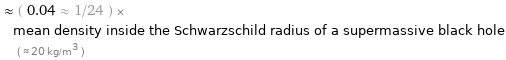  ≈ ( 0.04 ≈ 1/24 ) × mean density inside the Schwarzschild radius of a supermassive black hole ( ≈ 20 kg/m^3 )