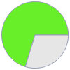 Mass composition for 1 in^3