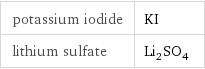 potassium iodide | KI lithium sulfate | Li_2SO_4