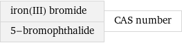 iron(III) bromide 5-bromophthalide | CAS number