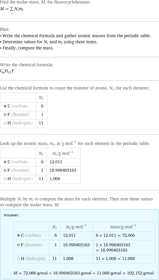 Find the molar mass, M, for fluorocyclohexane: M = sum _iN_im_i Plan: • Write the chemical formula and gather atomic masses from the periodic table. • Determine values for N_i and m_i using these items. • Finally, compute the mass. Write the chemical formula: C_6H_11F Use the chemical formula to count the number of atoms, N_i, for each element:  | N_i  C (carbon) | 6  F (fluorine) | 1  H (hydrogen) | 11 Look up the atomic mass, m_i, in g·mol^(-1) for each element in the periodic table:  | N_i | m_i/g·mol^(-1)  C (carbon) | 6 | 12.011  F (fluorine) | 1 | 18.998403163  H (hydrogen) | 11 | 1.008 Multiply N_i by m_i to compute the mass for each element. Then sum those values to compute the molar mass, M: Answer: |   | | N_i | m_i/g·mol^(-1) | mass/g·mol^(-1)  C (carbon) | 6 | 12.011 | 6 × 12.011 = 72.066  F (fluorine) | 1 | 18.998403163 | 1 × 18.998403163 = 18.998403163  H (hydrogen) | 11 | 1.008 | 11 × 1.008 = 11.088  M = 72.066 g/mol + 18.998403163 g/mol + 11.088 g/mol = 102.152 g/mol