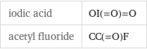 iodic acid | OI(=O)=O acetyl fluoride | CC(=O)F
