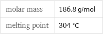 molar mass | 186.8 g/mol melting point | 304 °C