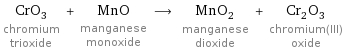 CrO_3 chromium trioxide + MnO manganese monoxide ⟶ MnO_2 manganese dioxide + Cr_2O_3 chromium(III) oxide