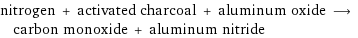 nitrogen + activated charcoal + aluminum oxide ⟶ carbon monoxide + aluminum nitride