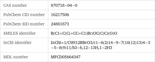 CAS number | 870718-04-0 PubChem CID number | 16217506 PubChem SID number | 24881673 SMILES identifier | B(C1=C(C(=CC=C1)Br)OC(C)C)(O)O InChI identifier | InChI=1/C9H12BBrO3/c1-6(2)14-9-7(10(12)13)4-3-5-8(9)11/h3-6, 12-13H, 1-2H3 MDL number | MFCD05664347