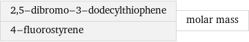 2, 5-dibromo-3-dodecylthiophene 4-fluorostyrene | molar mass