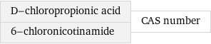 D-chloropropionic acid 6-chloronicotinamide | CAS number