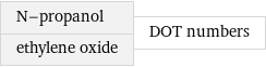 N-propanol ethylene oxide | DOT numbers