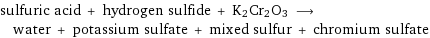 sulfuric acid + hydrogen sulfide + K2Cr2O3 ⟶ water + potassium sulfate + mixed sulfur + chromium sulfate