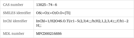 CAS number | 13825-74-6 SMILES identifier | OS(=O)(=O)O.O=[Ti] InChI identifier | InChI=1/H2O4S.O.Ti/c1-5(2, 3)4;;/h(H2, 1, 2, 3, 4);;/f/h1-2H;; MDL number | MFCD00216886