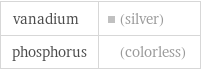 vanadium | (silver) phosphorus | (colorless)