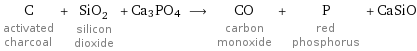 C activated charcoal + SiO_2 silicon dioxide + Ca3PO4 ⟶ CO carbon monoxide + P red phosphorus + CaSiO