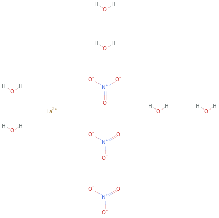 Structure diagram