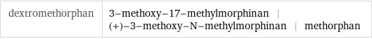 dextromethorphan | 3-methoxy-17-methylmorphinan | (+)-3-methoxy-N-methylmorphinan | methorphan