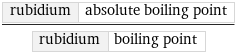 rubidium | absolute boiling point/rubidium | boiling point