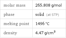 molar mass | 265.808 g/mol phase | solid (at STP) melting point | 1496 °C density | 4.47 g/cm^3