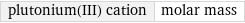 plutonium(III) cation | molar mass