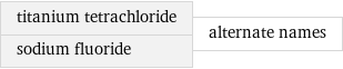 titanium tetrachloride sodium fluoride | alternate names