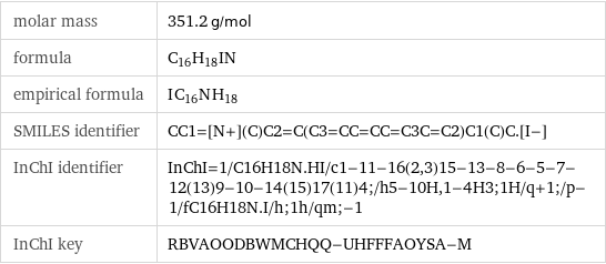 molar mass | 351.2 g/mol formula | C_16H_18IN empirical formula | I_C_16N_H_18 SMILES identifier | CC1=[N+](C)C2=C(C3=CC=CC=C3C=C2)C1(C)C.[I-] InChI identifier | InChI=1/C16H18N.HI/c1-11-16(2, 3)15-13-8-6-5-7-12(13)9-10-14(15)17(11)4;/h5-10H, 1-4H3;1H/q+1;/p-1/fC16H18N.I/h;1h/qm;-1 InChI key | RBVAOODBWMCHQQ-UHFFFAOYSA-M