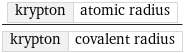 krypton | atomic radius/krypton | covalent radius