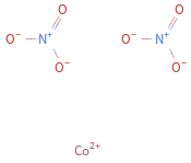 Structure diagram