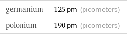 germanium | 125 pm (picometers) polonium | 190 pm (picometers)