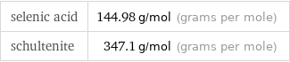 selenic acid | 144.98 g/mol (grams per mole) schultenite | 347.1 g/mol (grams per mole)