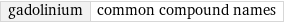 gadolinium | common compound names