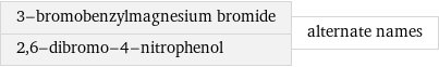 3-bromobenzylmagnesium bromide 2, 6-dibromo-4-nitrophenol | alternate names