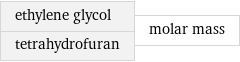 ethylene glycol tetrahydrofuran | molar mass