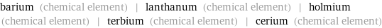 barium (chemical element) | lanthanum (chemical element) | holmium (chemical element) | terbium (chemical element) | cerium (chemical element)