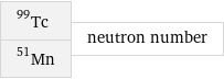 Tc-99 Mn-51 | neutron number