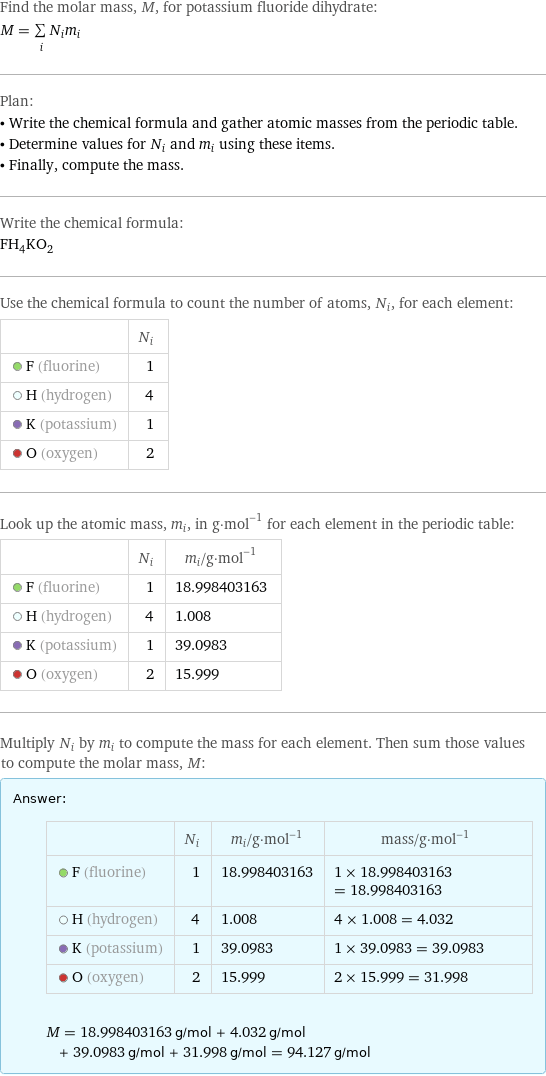 Find the molar mass, M, for potassium fluoride dihydrate: M = sum _iN_im_i Plan: • Write the chemical formula and gather atomic masses from the periodic table. • Determine values for N_i and m_i using these items. • Finally, compute the mass. Write the chemical formula: FH_4KO_2 Use the chemical formula to count the number of atoms, N_i, for each element:  | N_i  F (fluorine) | 1  H (hydrogen) | 4  K (potassium) | 1  O (oxygen) | 2 Look up the atomic mass, m_i, in g·mol^(-1) for each element in the periodic table:  | N_i | m_i/g·mol^(-1)  F (fluorine) | 1 | 18.998403163  H (hydrogen) | 4 | 1.008  K (potassium) | 1 | 39.0983  O (oxygen) | 2 | 15.999 Multiply N_i by m_i to compute the mass for each element. Then sum those values to compute the molar mass, M: Answer: |   | | N_i | m_i/g·mol^(-1) | mass/g·mol^(-1)  F (fluorine) | 1 | 18.998403163 | 1 × 18.998403163 = 18.998403163  H (hydrogen) | 4 | 1.008 | 4 × 1.008 = 4.032  K (potassium) | 1 | 39.0983 | 1 × 39.0983 = 39.0983  O (oxygen) | 2 | 15.999 | 2 × 15.999 = 31.998  M = 18.998403163 g/mol + 4.032 g/mol + 39.0983 g/mol + 31.998 g/mol = 94.127 g/mol