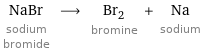 NaBr sodium bromide ⟶ Br_2 bromine + Na sodium