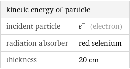 kinetic energy of particle |  incident particle | e^- (electron) radiation absorber | red selenium thickness | 20 cm