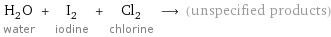 H_2O water + I_2 iodine + Cl_2 chlorine ⟶ (unspecified products)