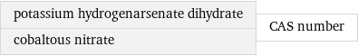 potassium hydrogenarsenate dihydrate cobaltous nitrate | CAS number