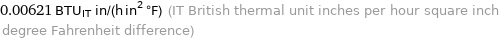 0.00621 BTU_IT in/(h in^2 °F) (IT British thermal unit inches per hour square inch degree Fahrenheit difference)