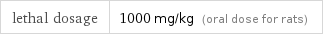 lethal dosage | 1000 mg/kg (oral dose for rats)