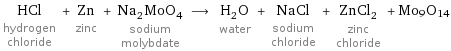 HCl hydrogen chloride + Zn zinc + Na_2MoO_4 sodium molybdate ⟶ H_2O water + NaCl sodium chloride + ZnCl_2 zinc chloride + Mo9O14