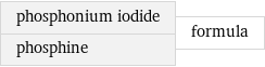 phosphonium iodide phosphine | formula