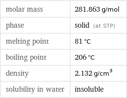 molar mass | 281.863 g/mol phase | solid (at STP) melting point | 81 °C boiling point | 206 °C density | 2.132 g/cm^3 solubility in water | insoluble