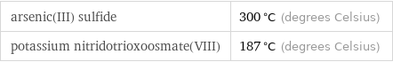 arsenic(III) sulfide | 300 °C (degrees Celsius) potassium nitridotrioxoosmate(VIII) | 187 °C (degrees Celsius)