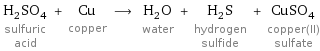 H_2SO_4 sulfuric acid + Cu copper ⟶ H_2O water + H_2S hydrogen sulfide + CuSO_4 copper(II) sulfate