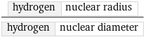 hydrogen | nuclear radius/hydrogen | nuclear diameter