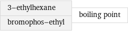 3-ethylhexane bromophos-ethyl | boiling point
