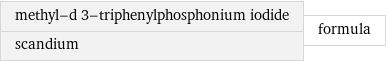 methyl-d 3-triphenylphosphonium iodide scandium | formula